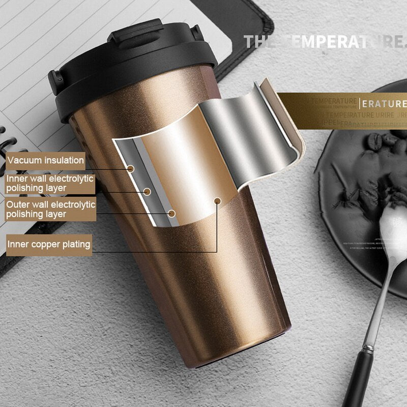 500ML Premium Travel Coffee Mug Stainless Steel