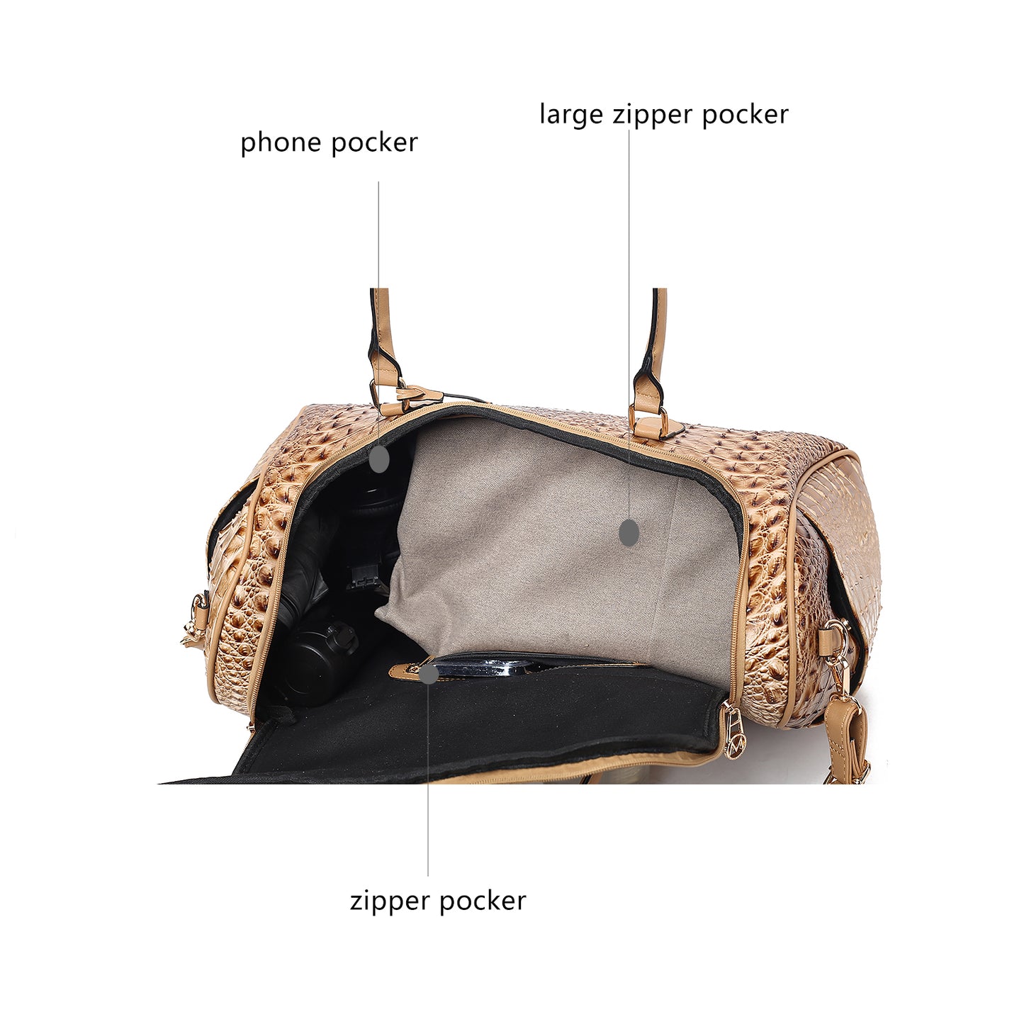 MKF Collection Rina Crocodile Embossed Vegan Leather Duffle Bag Mia