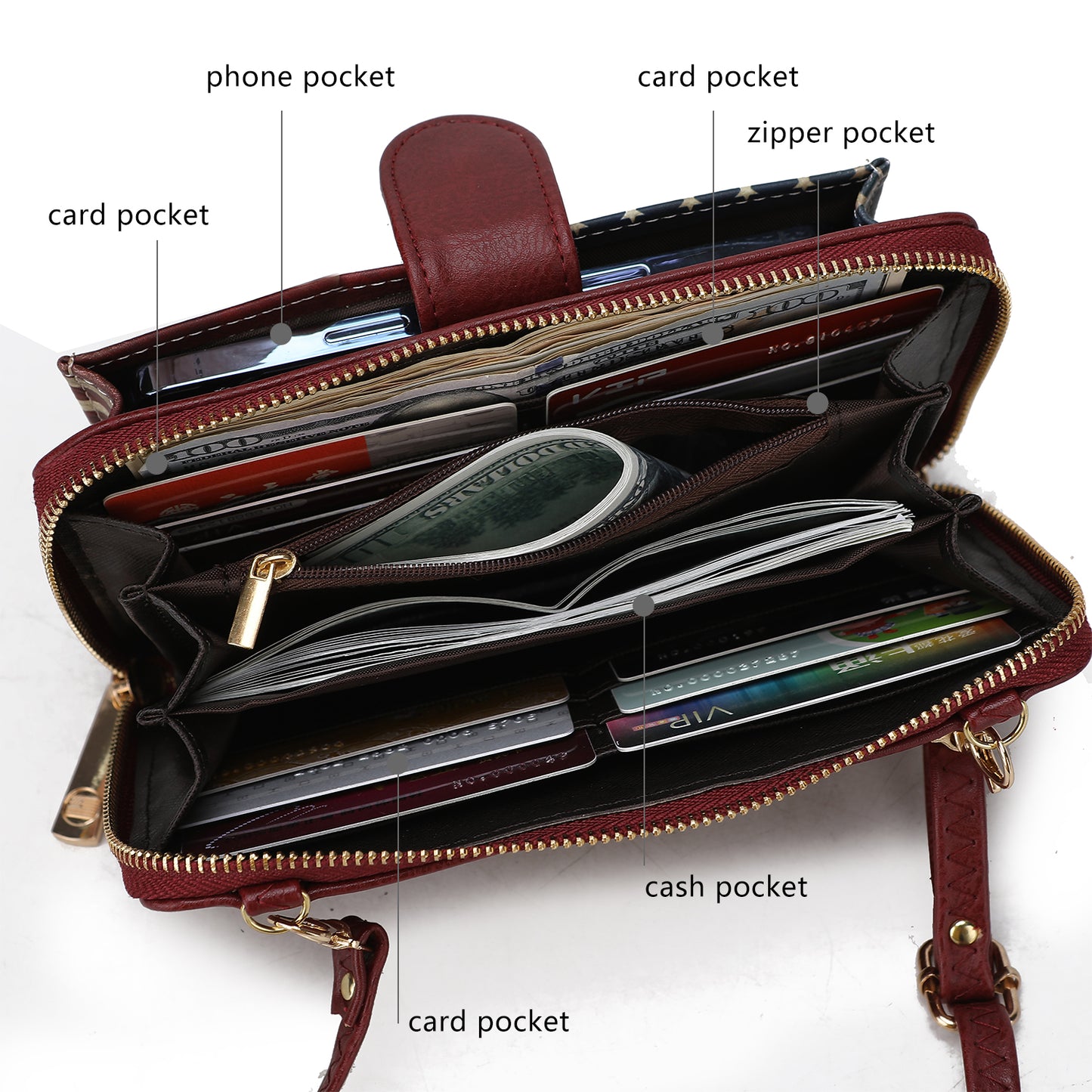 Kiara Smartphone and Wallet Convertible FLAG Crossbody Bag