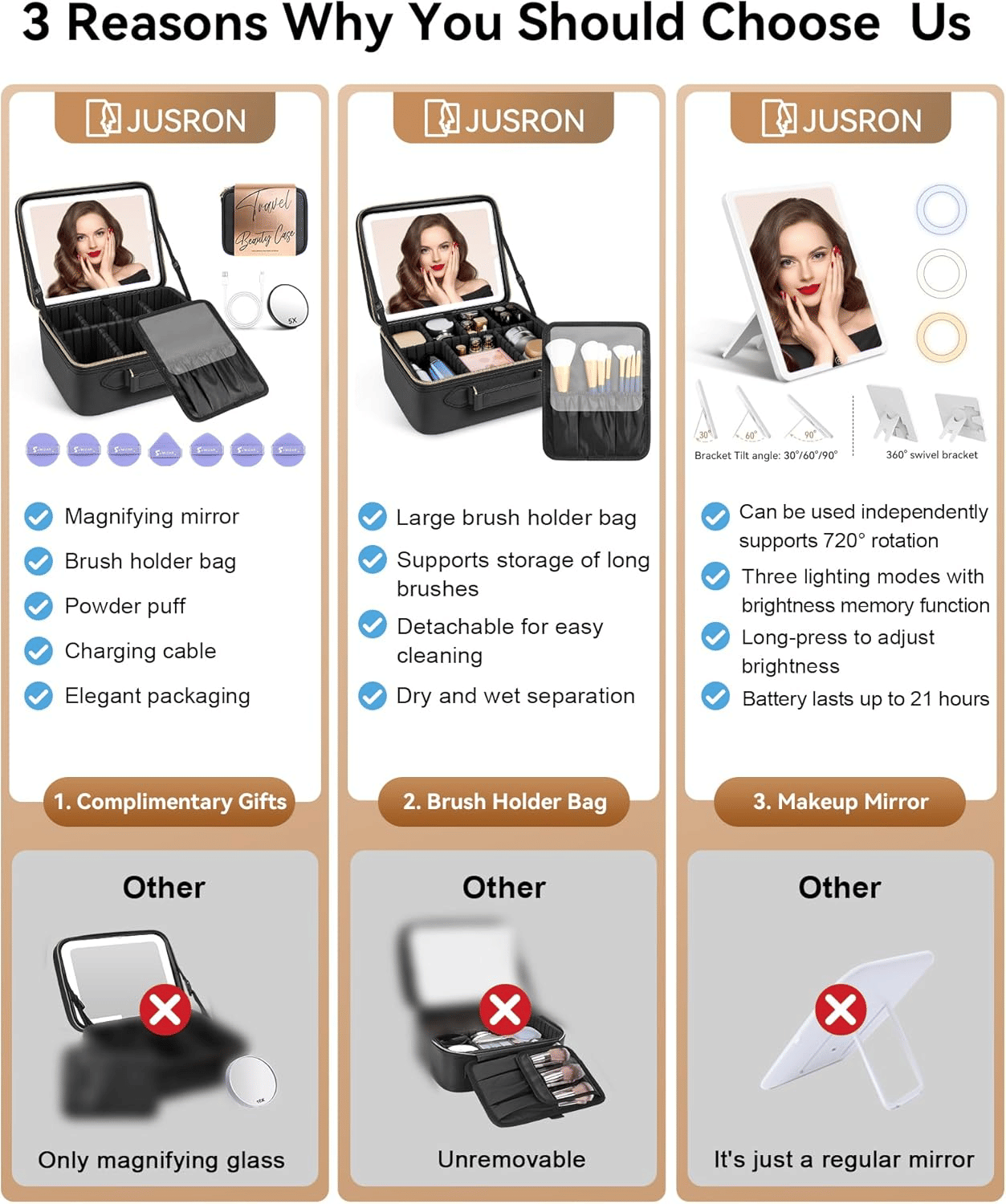 Travel Makeup Bag With LED Mirror,Train Case with Light up Mirror,