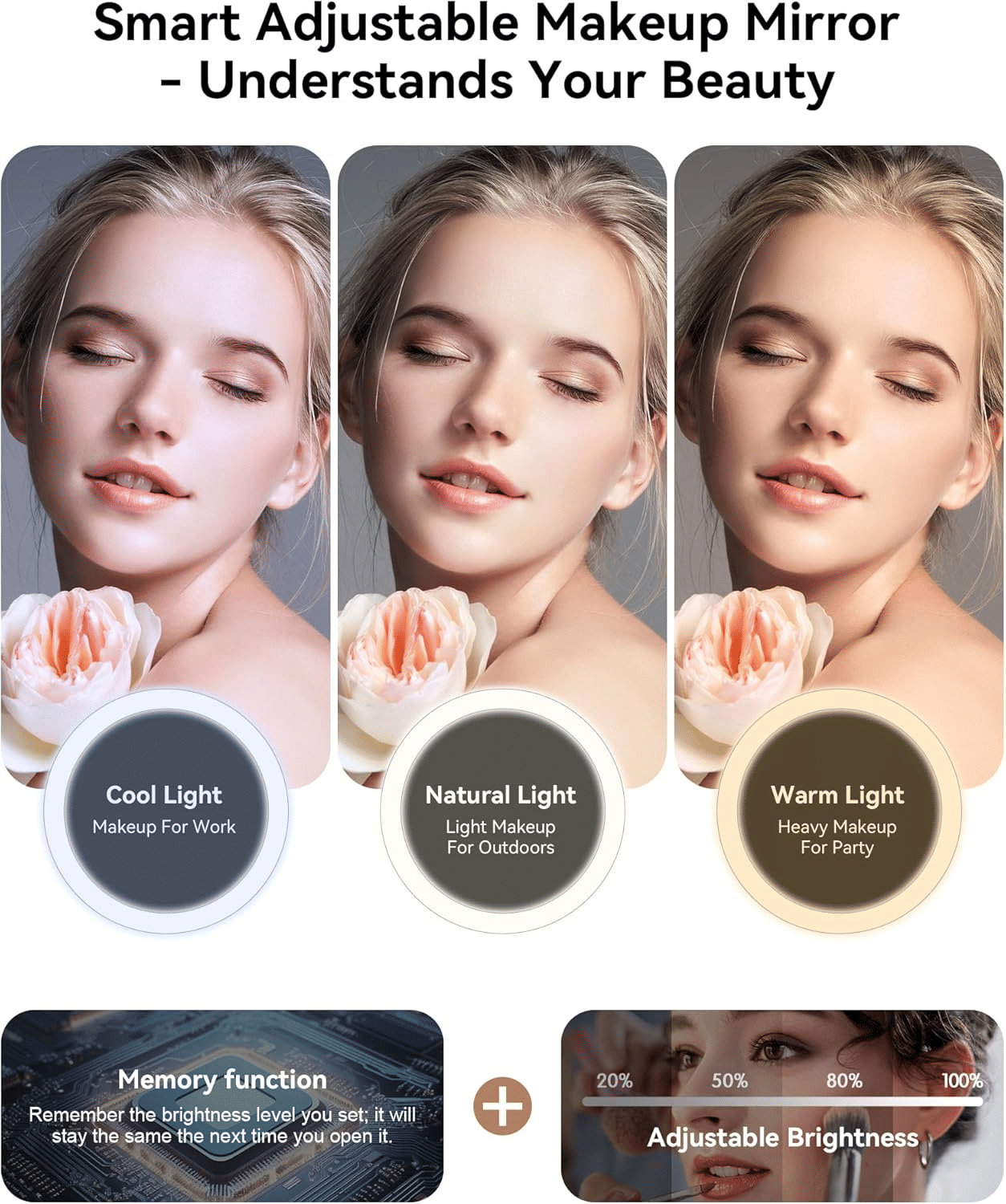 Travel Makeup Bag With LED Mirror,Train Case with Light up Mirror,