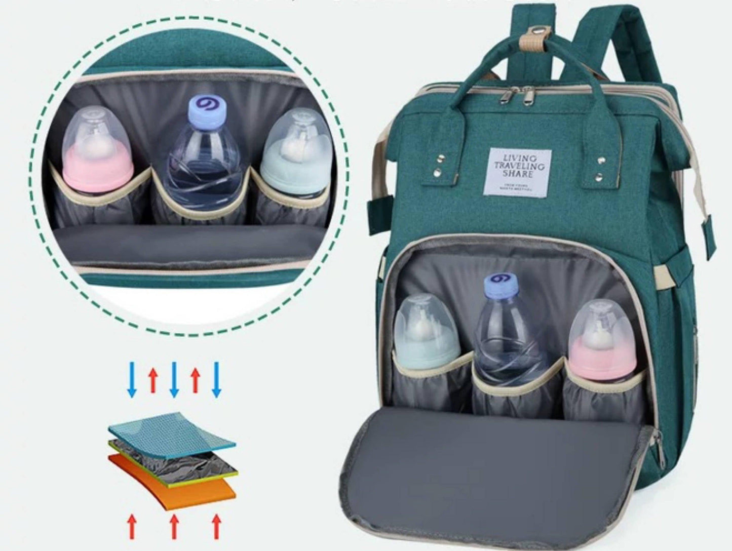 Mom's Bag - Zaino Cambio con Fasciatoio