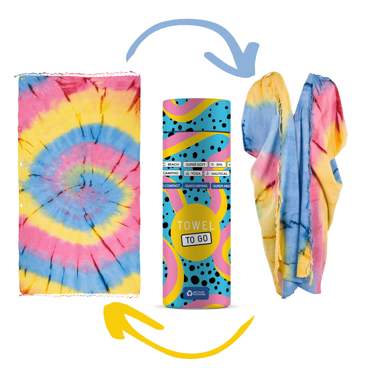 Tie Dye Convertible Towel Kimono with Recycled Gift Box, Blue, Yellow