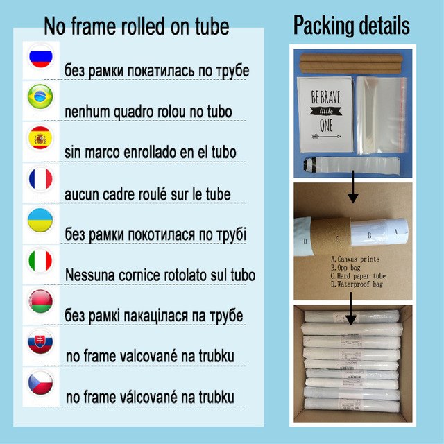 Thinking Time Concept  Art Print Poster , Abstract