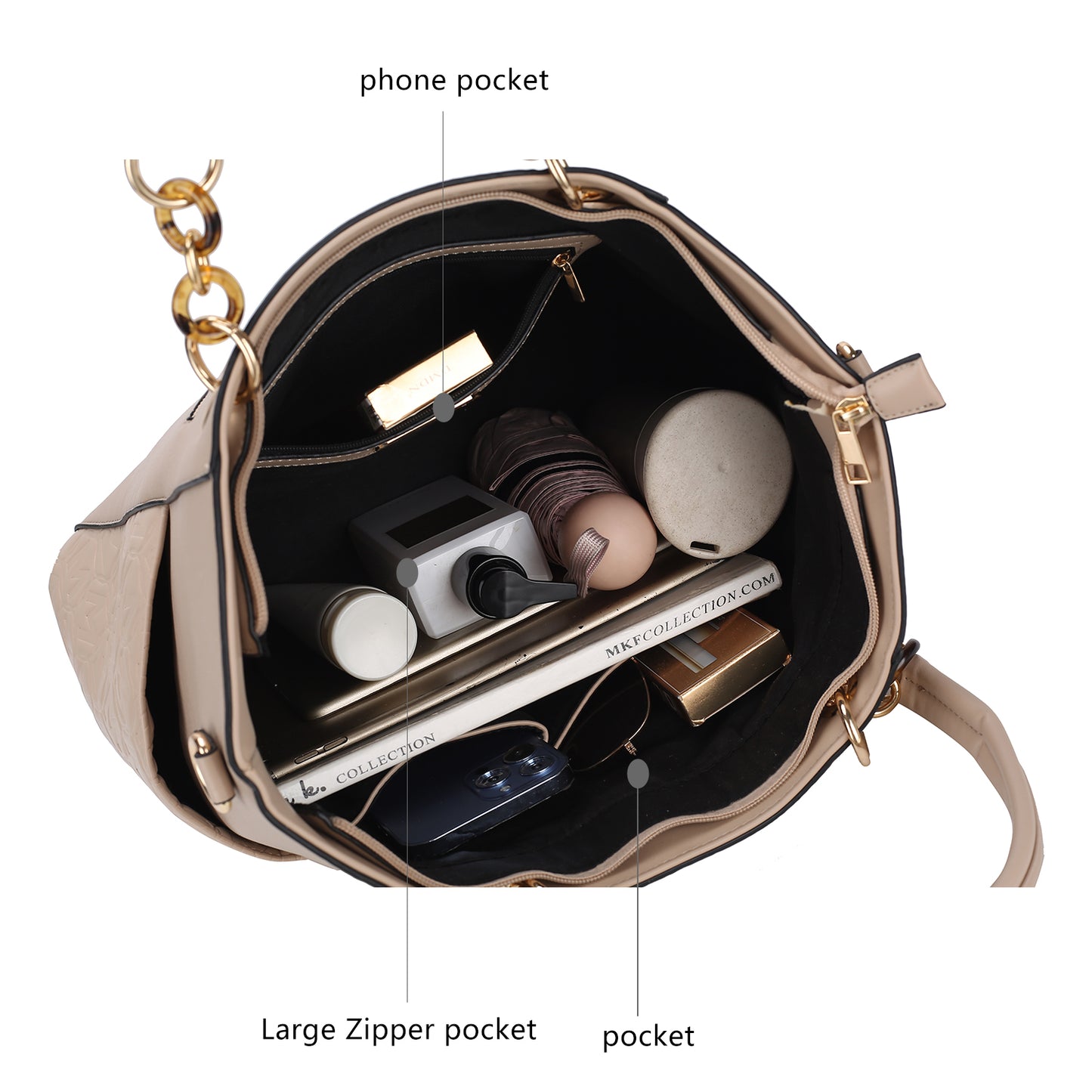 MKF Collection Merlina Embossed pockets Tote Bag with Wallet by Mia K