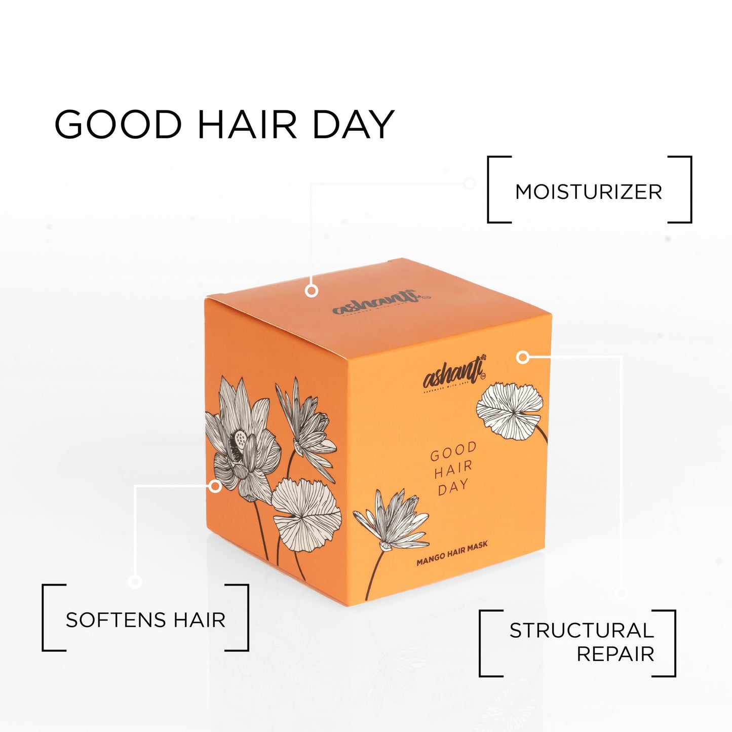 GOOD HAIR DAY - MANGO HAIR MASK Good Hair Day Mango Hair Mask